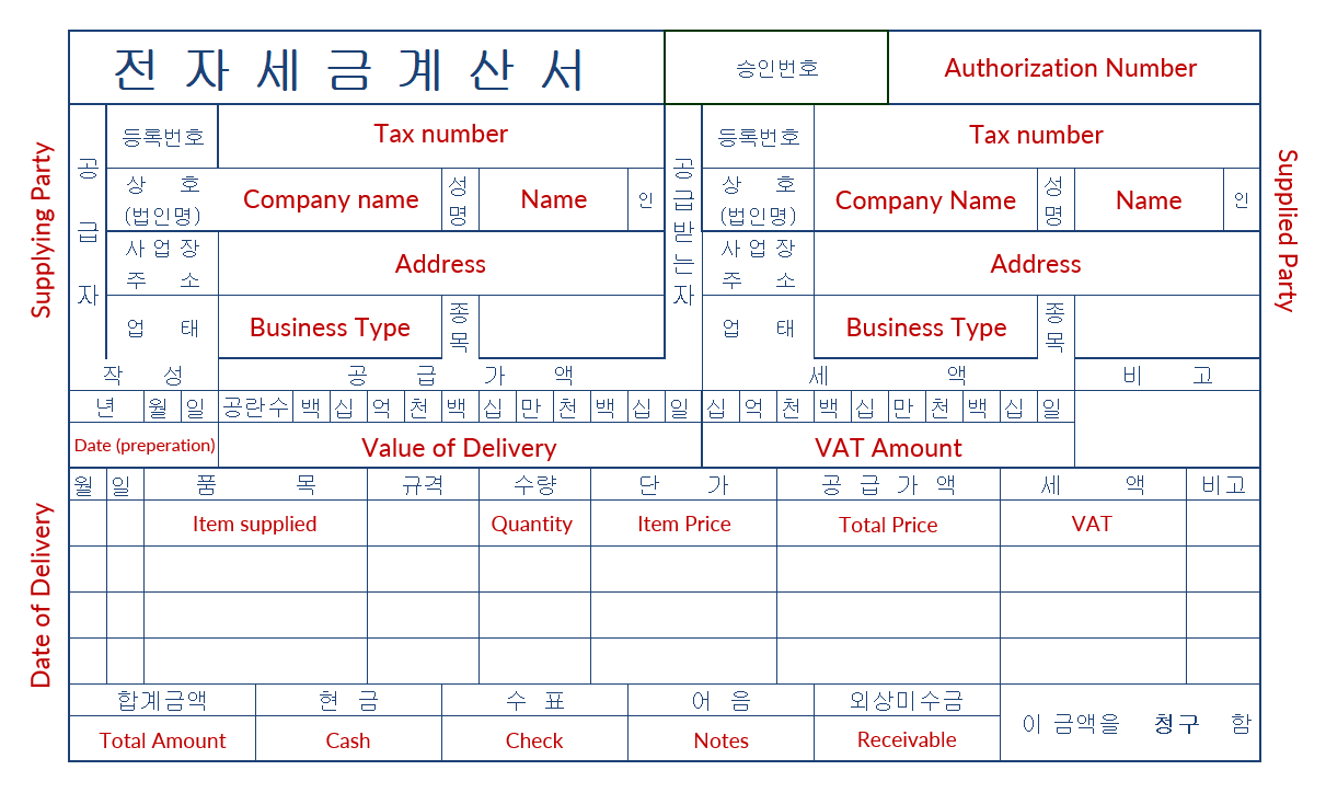 korean-e-tax-invoices-publications-abk-ltd-publications-abk